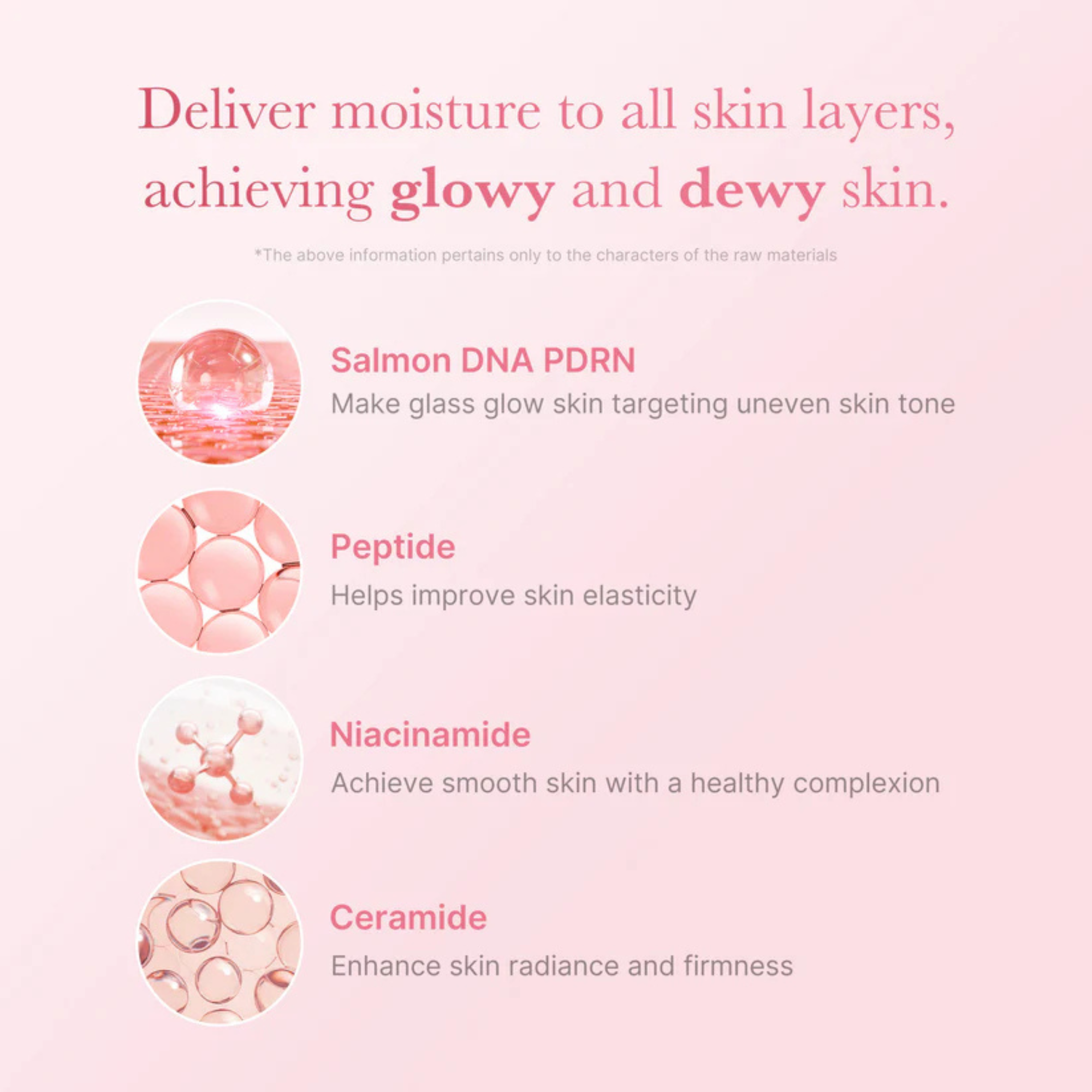 Medicube PDRN Pink Niacinamide Milky Toner