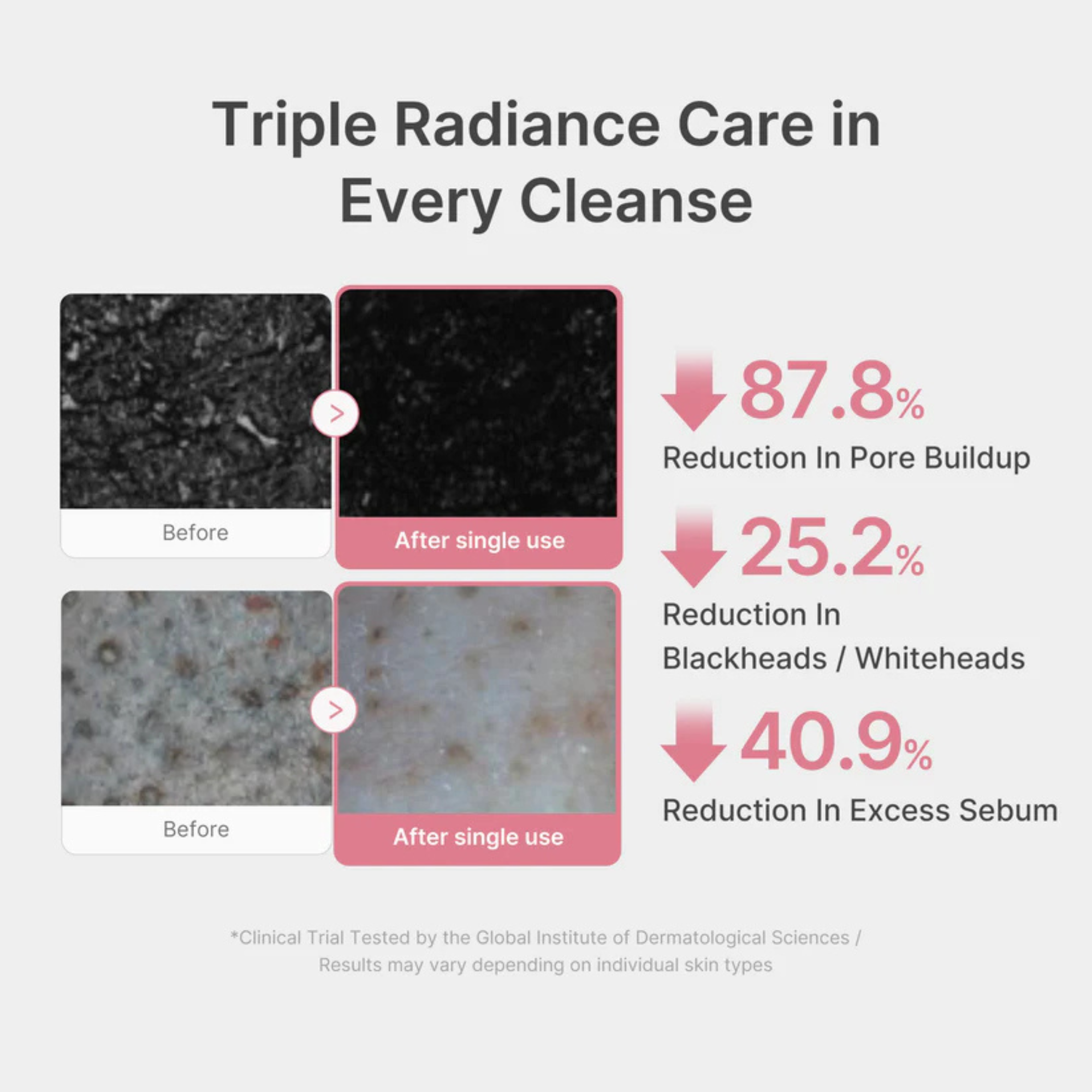 Medicube PDRN Pink Niacinamide Whip Cleanser 120gm