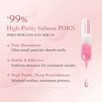 Medicube PDRN Pink One Day Serum Set