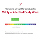 Medicube Red Acne Body Wash 2.0 400gm