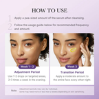 Medicube Retinol NMN Boosting Serum 30ml