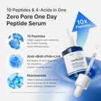 Medicube Zero Pore One Day Peptide Serum