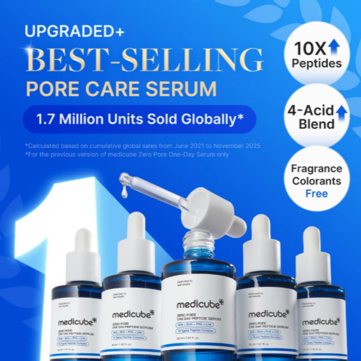 Medicube Zero Pore Serum 2.0
