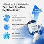 Medicube Zero Pore Serum 2.0