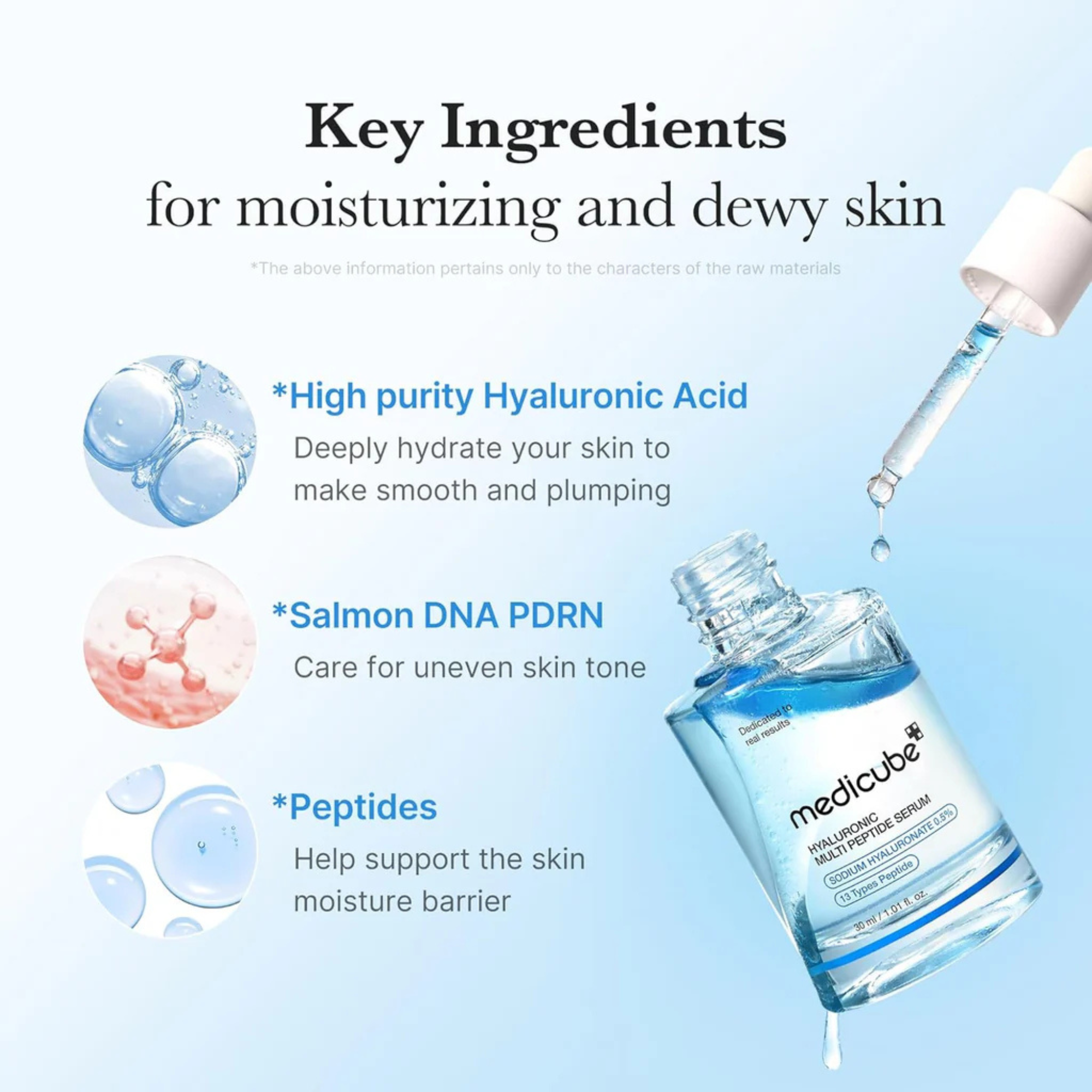 medicube hyaluronic multi peptide serum 30ml pakistan