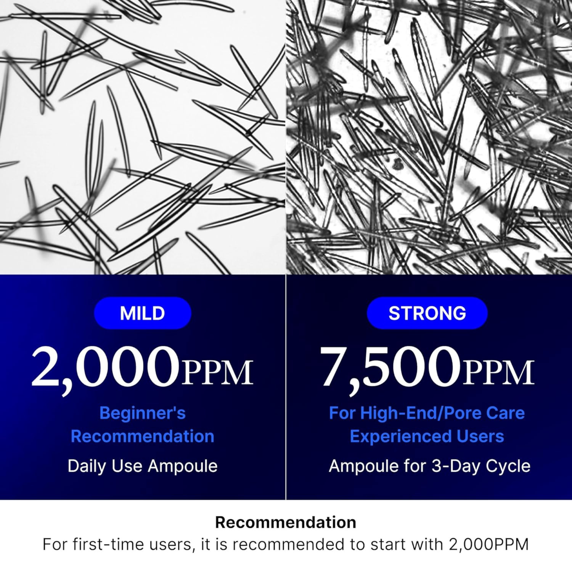 Medicube One Day Exosome Shot Pore Ampoule 2000 ingredients
