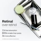 Meditherapy Retinal Skin Booster Serum how to use