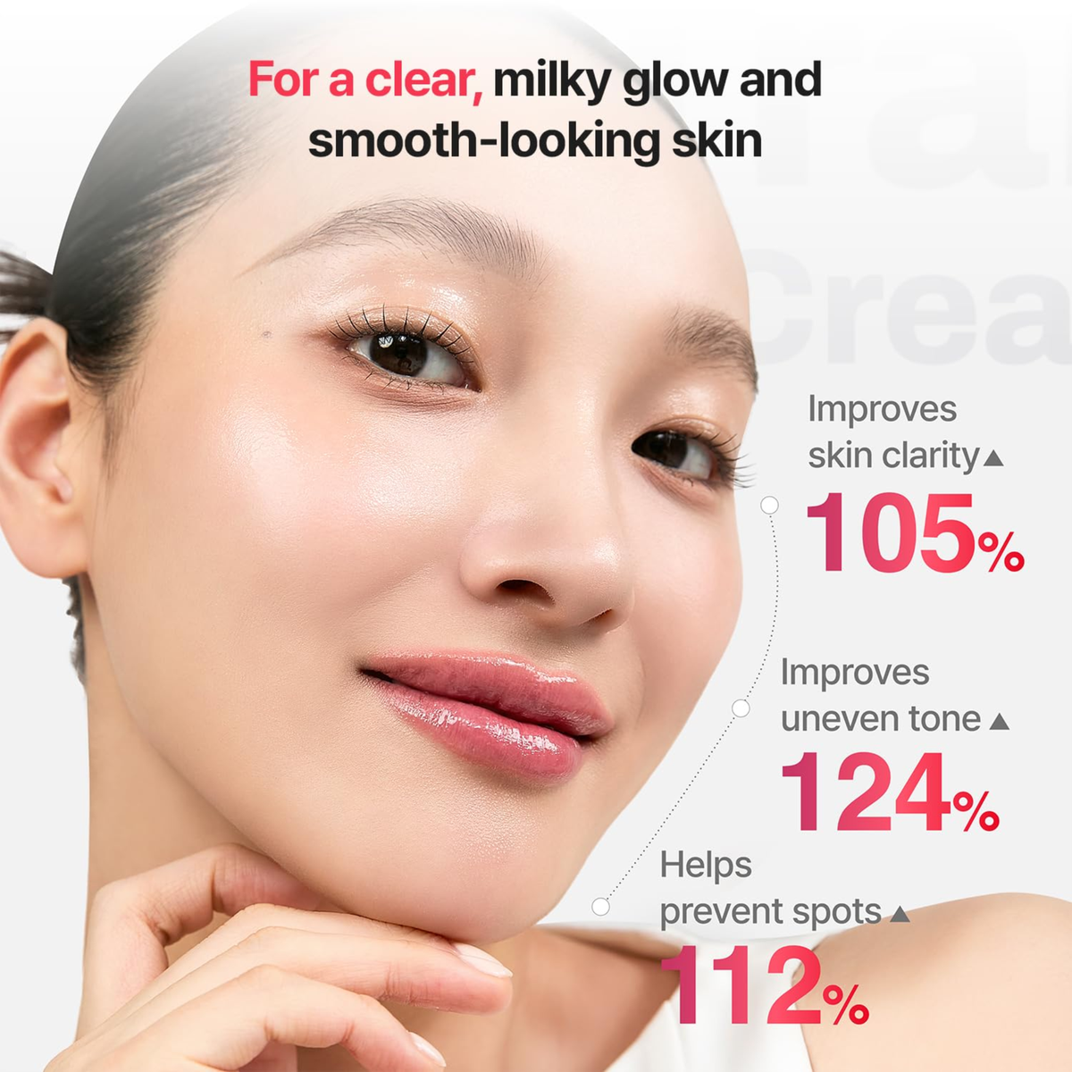 Medithrapy Tranexamic Acid Skin Booster Cream Niacinamide 5 Tranexamic Acid 3 price in Pakistan