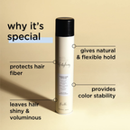 milkshake lifestyling medium hold hair spray 200ml review