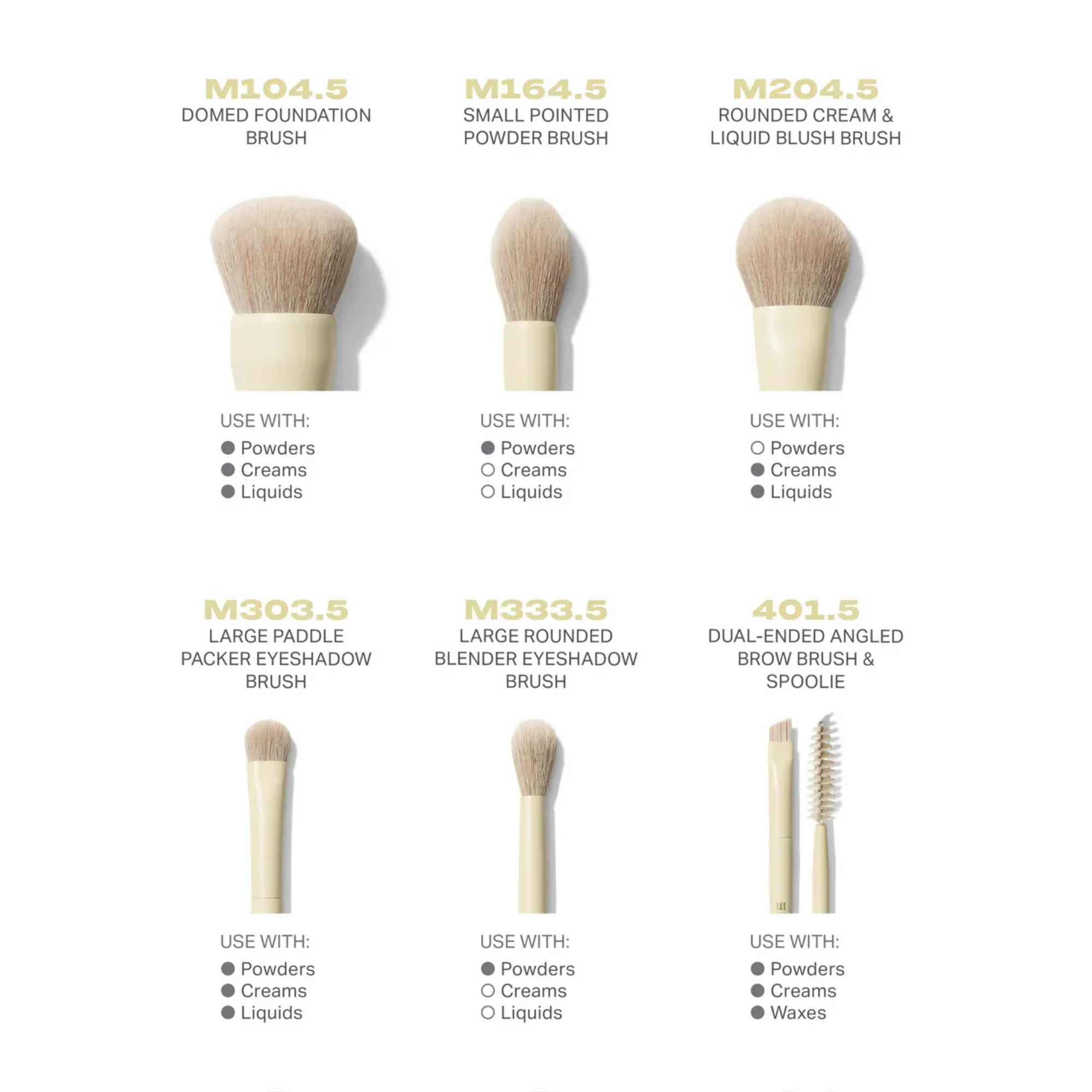 Morphe Buttery Blends Travel Brush Set