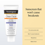 Neutrogena Clear Face Breakout Free Oil Free Sunscreen SPF 50