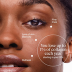 Neutrogena Collagen Bank Moisturizer