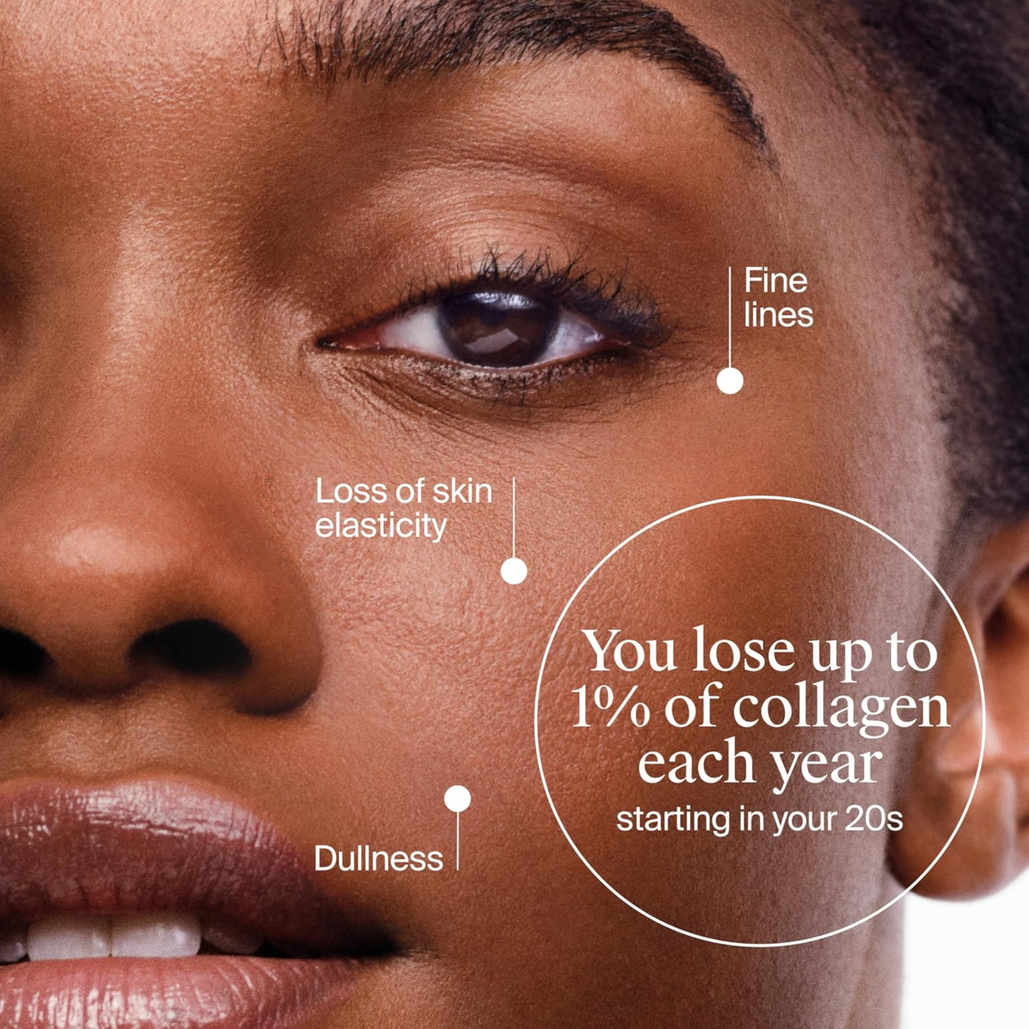 Neutrogena Collagen Bank Moisturizer