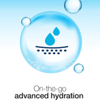 Neutrogena Hydro Boost Express Hydrating Body Spray