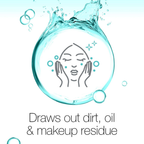 Neutrogena Skin Detox Clarifying Clay Wash Mask