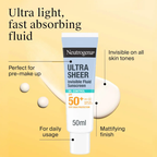 Neutrogena Ultra Sheer Oil Control Invisible Fluid Sunscreen Oil Control SPF 50+