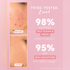 Nirvana Botanics Mandelic Refresh Gel Cleanser