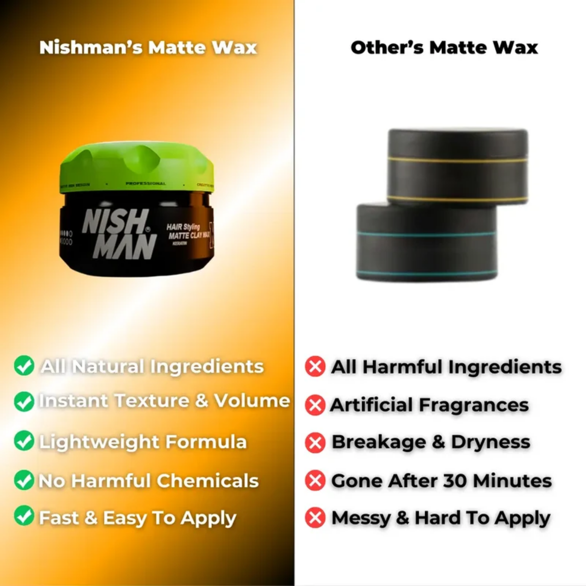 Nishman Matte Clay Hair Styling Wax Keratin M2
