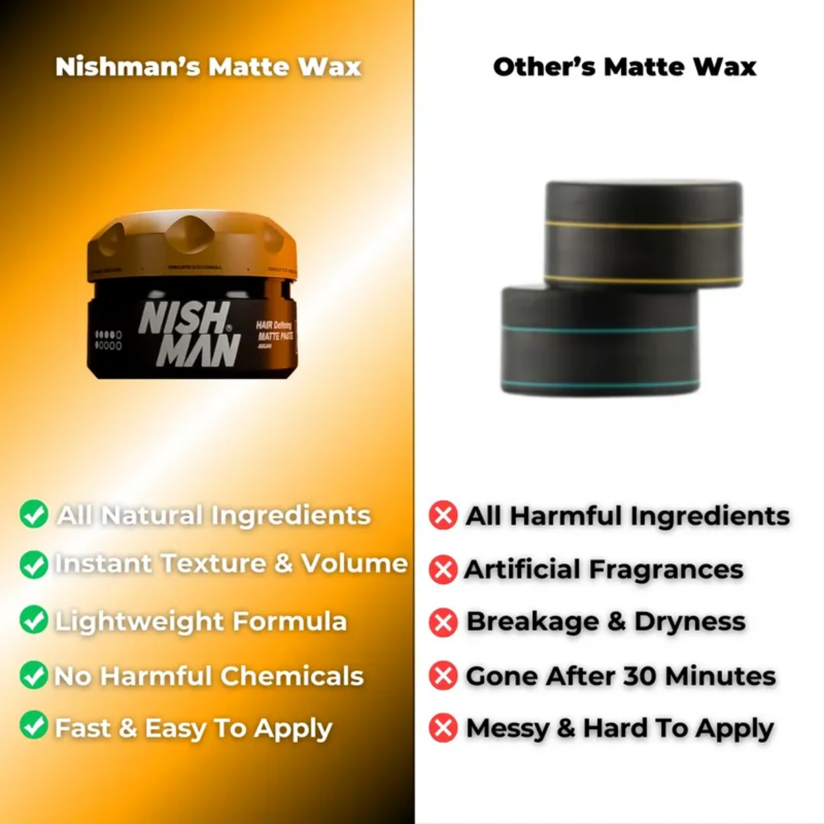 Nishman Defining Matte Paste Argan M1