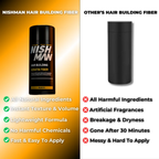 Nishman Hair Building Keratin Fiber Black