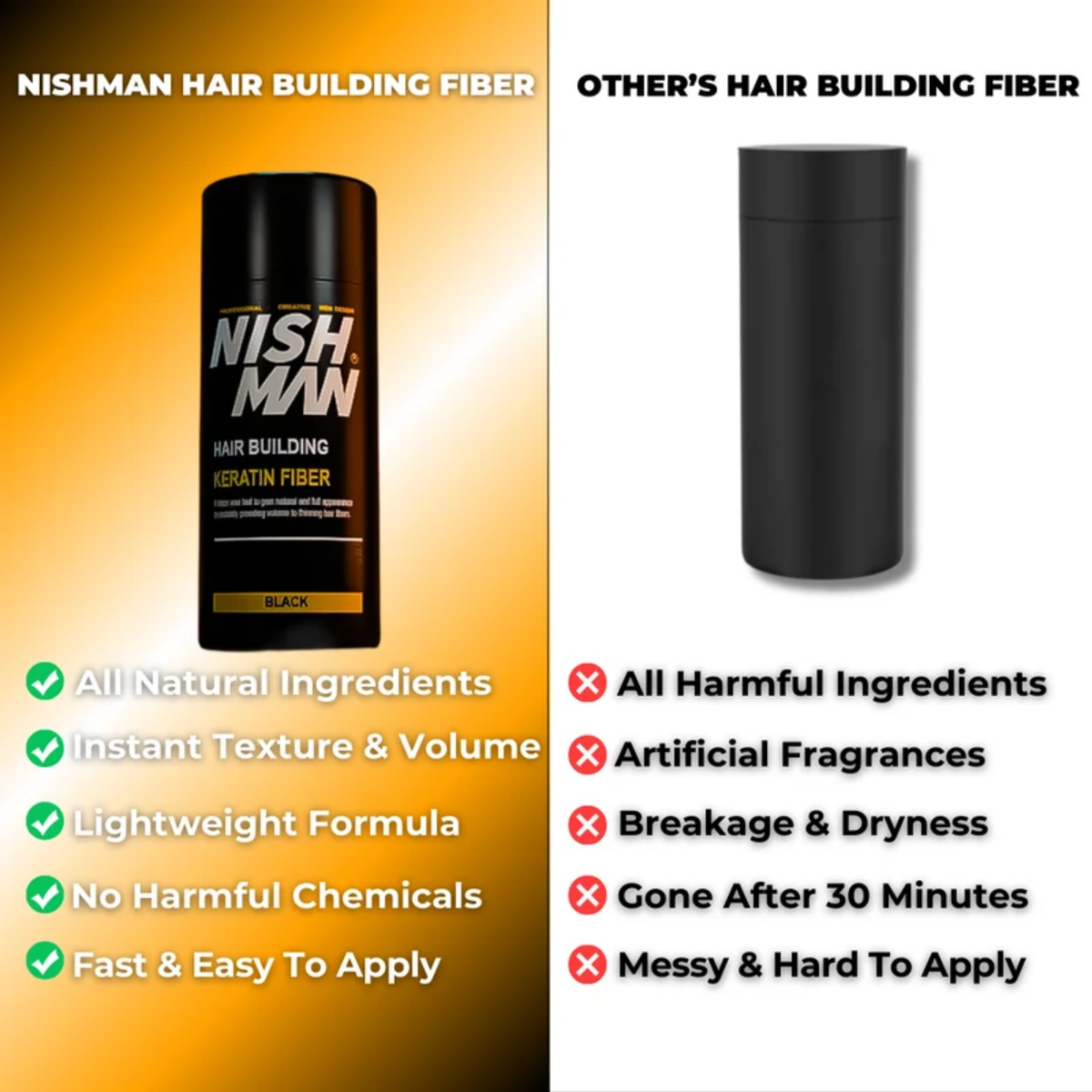 Nishman Hair Building Keratin Fiber Black