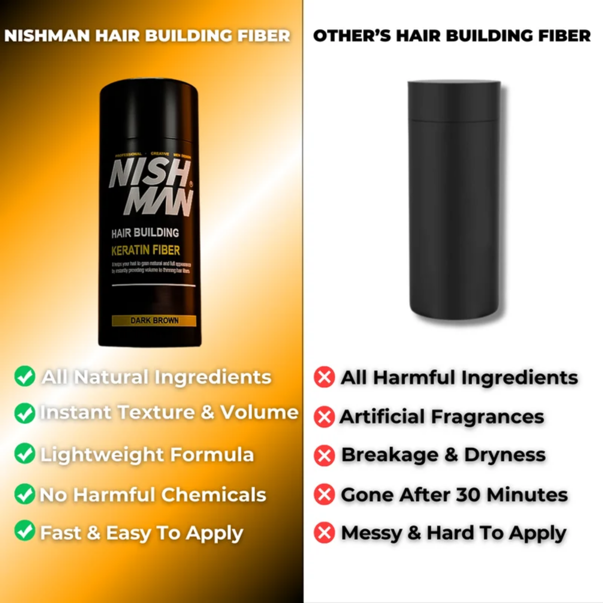 Nishman Hair Building Keratin Fiber Dark Brown