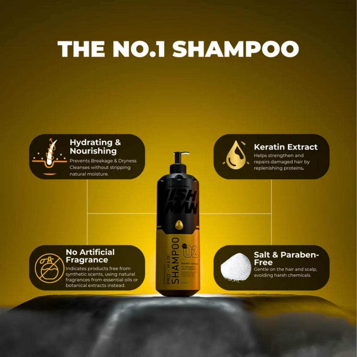 Nishman Pro Hair Keratin Complex Shampoo 02