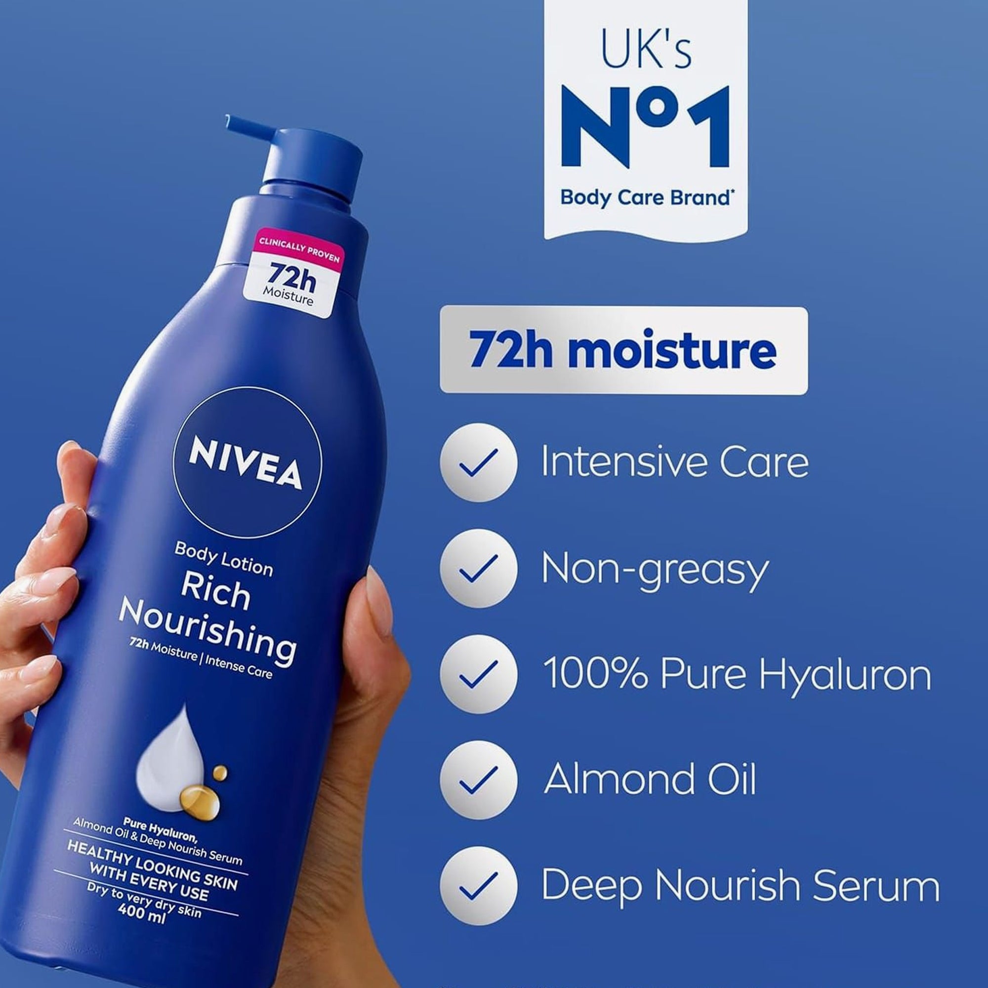 Nivea Rich Nourishing Body Lotion Dry To Very Dry Skin 400ml Order Now