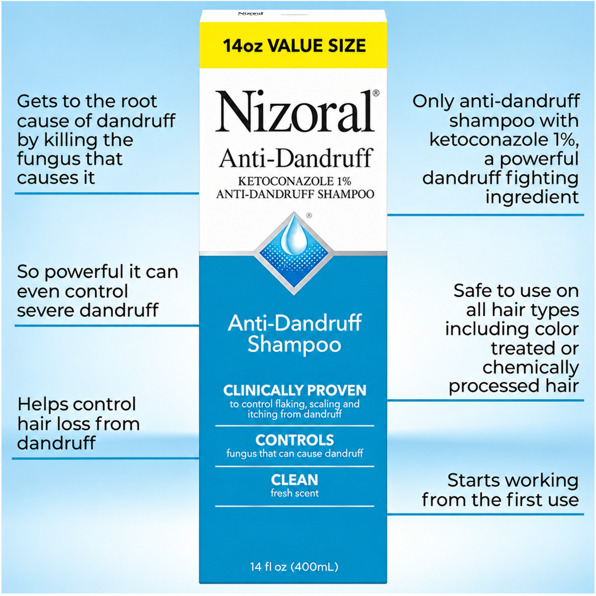 Nizoral Anti Dandruff Shampoo with 1% Ketoconazole & Fresh Scent