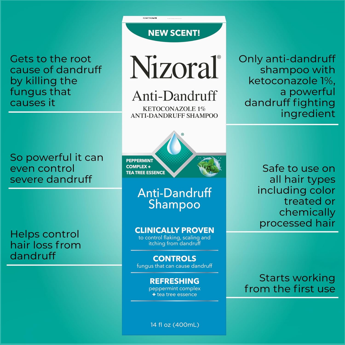 Nizoral Anti Dandruff Shampoo with 1% Ketoconazole & Peppermint Scent
