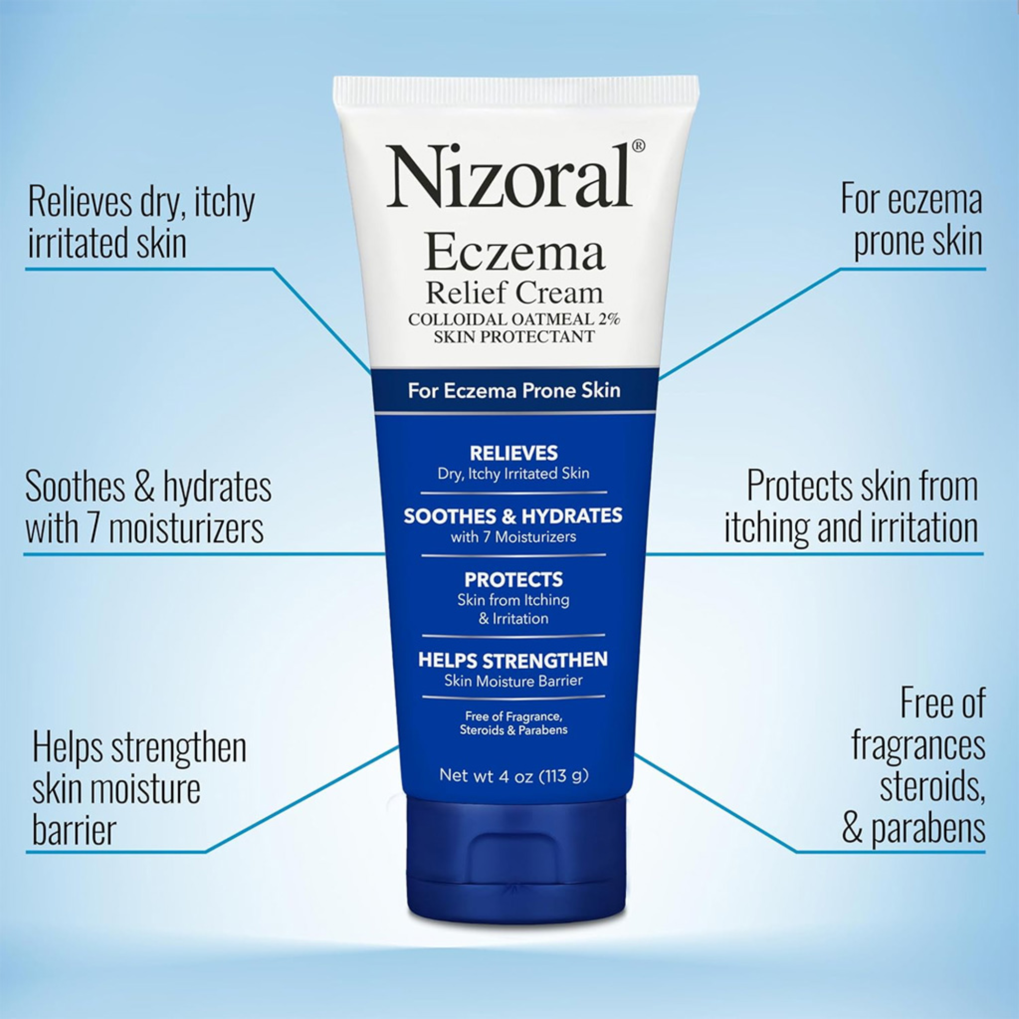 Nizoral Eczema Relief Cream With Colloidal Oatmeal 2% 113gm