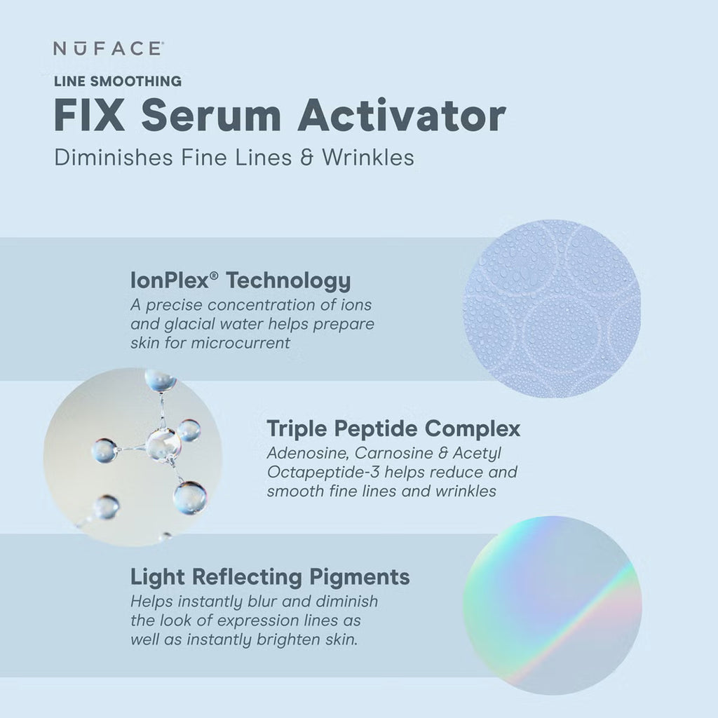 NuFACE Line Smoothing Fix Serum With Triple Peptide Complex 30ml