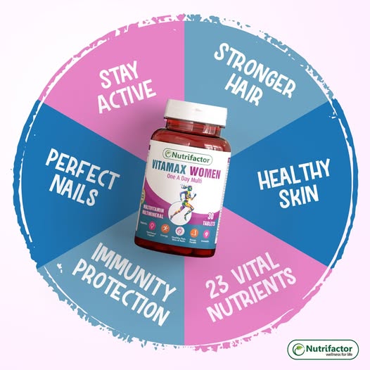Nutrifactor Vitamax Women One a Day Multi Tablets