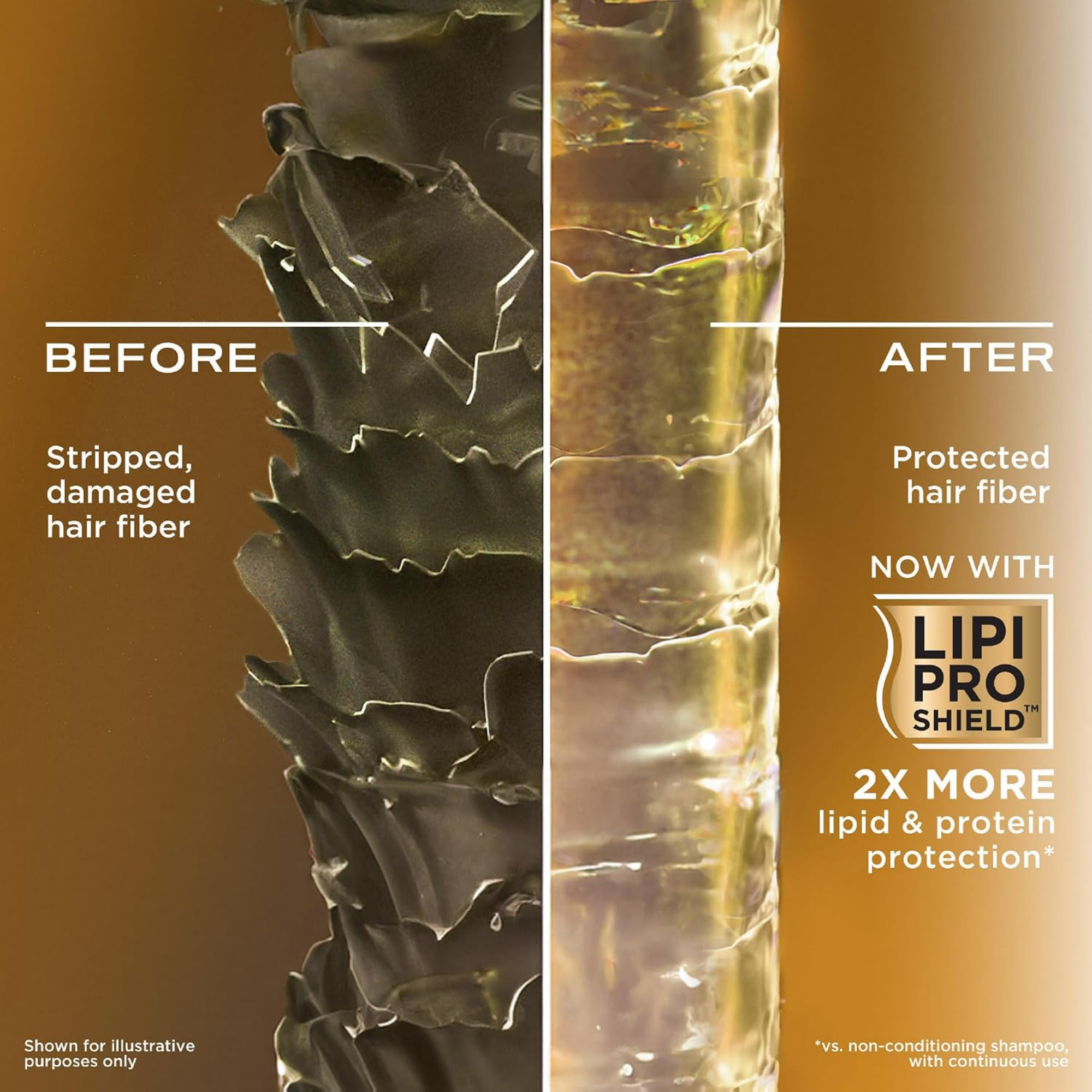 OGX Ever Straightening Brazilian Keratin Smooth & Sleek Hair Shampoo