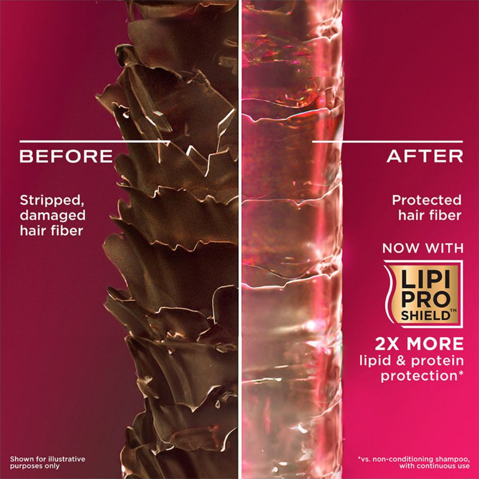 OGX Strength & Length Keratin Oil Conditioner