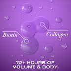 OGX Extra Volume + Biotin & Collagen Shampoo 385ml how to use