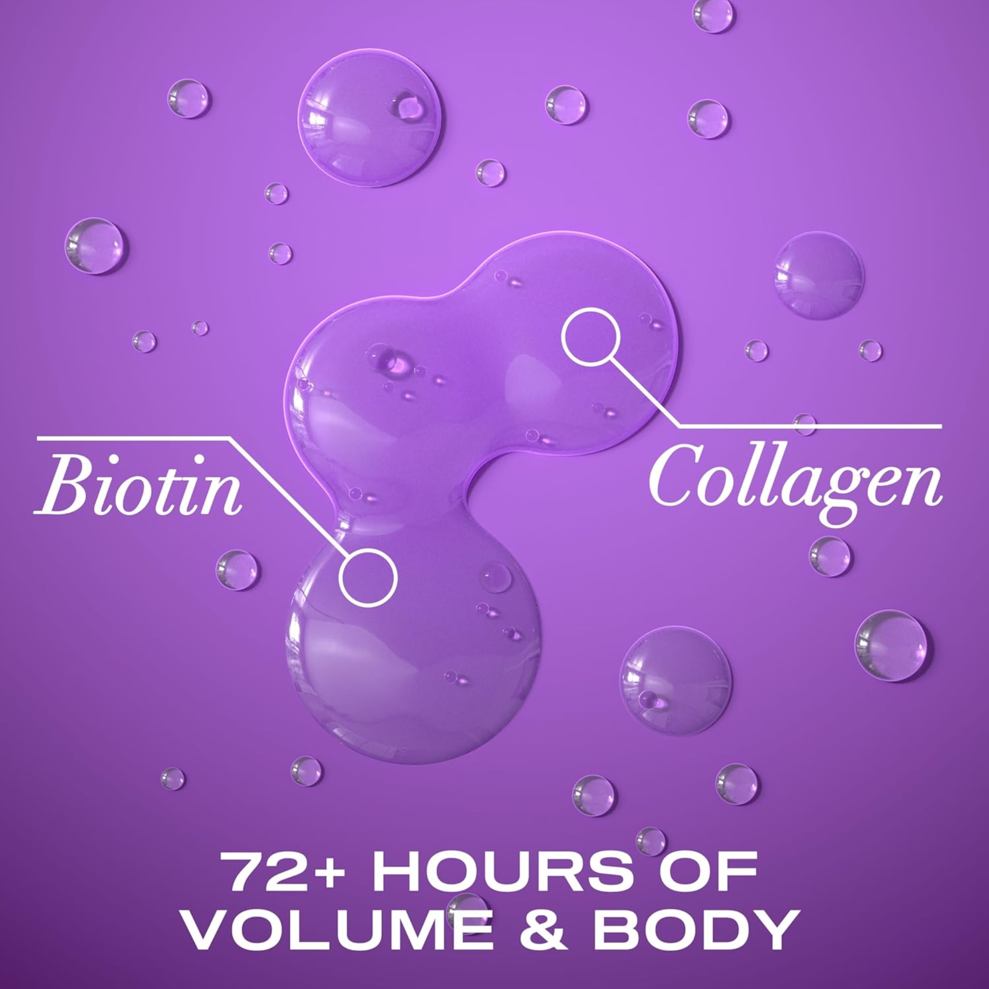OGX Extra Volume + Biotin & Collagen Shampoo 385ml how to use