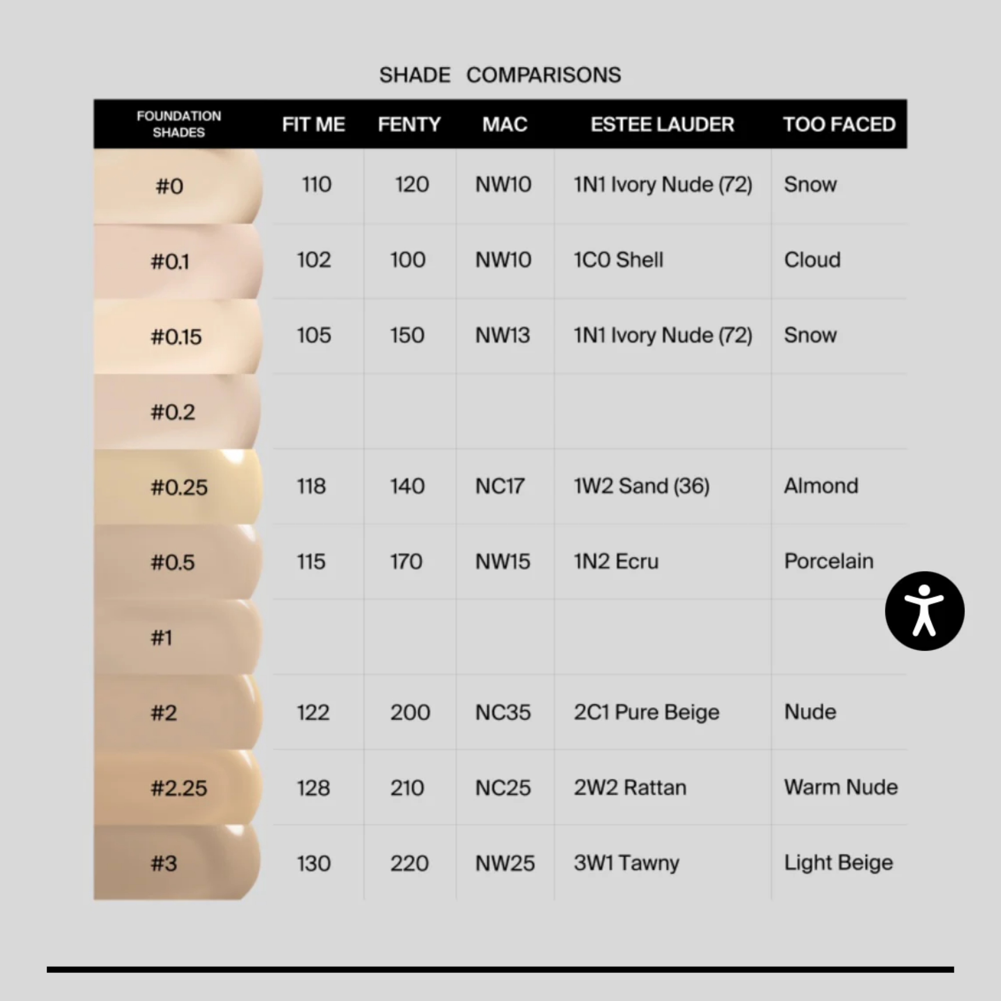 Ofra Absolute Cover Foundation 30ml