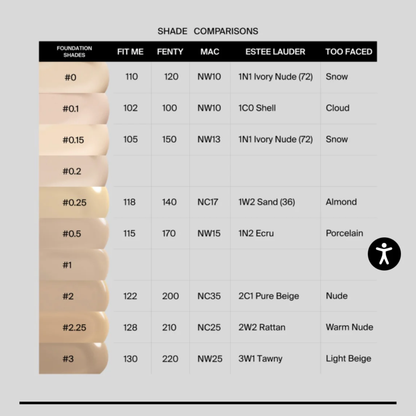 Ofra Absolute Cover Foundation 30ml