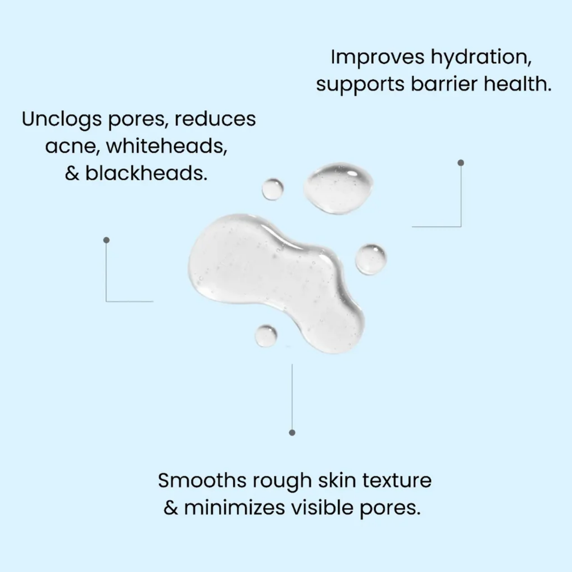 Organic Lab 3% AHA & 2% BHA Exfoliating Toner 120ml