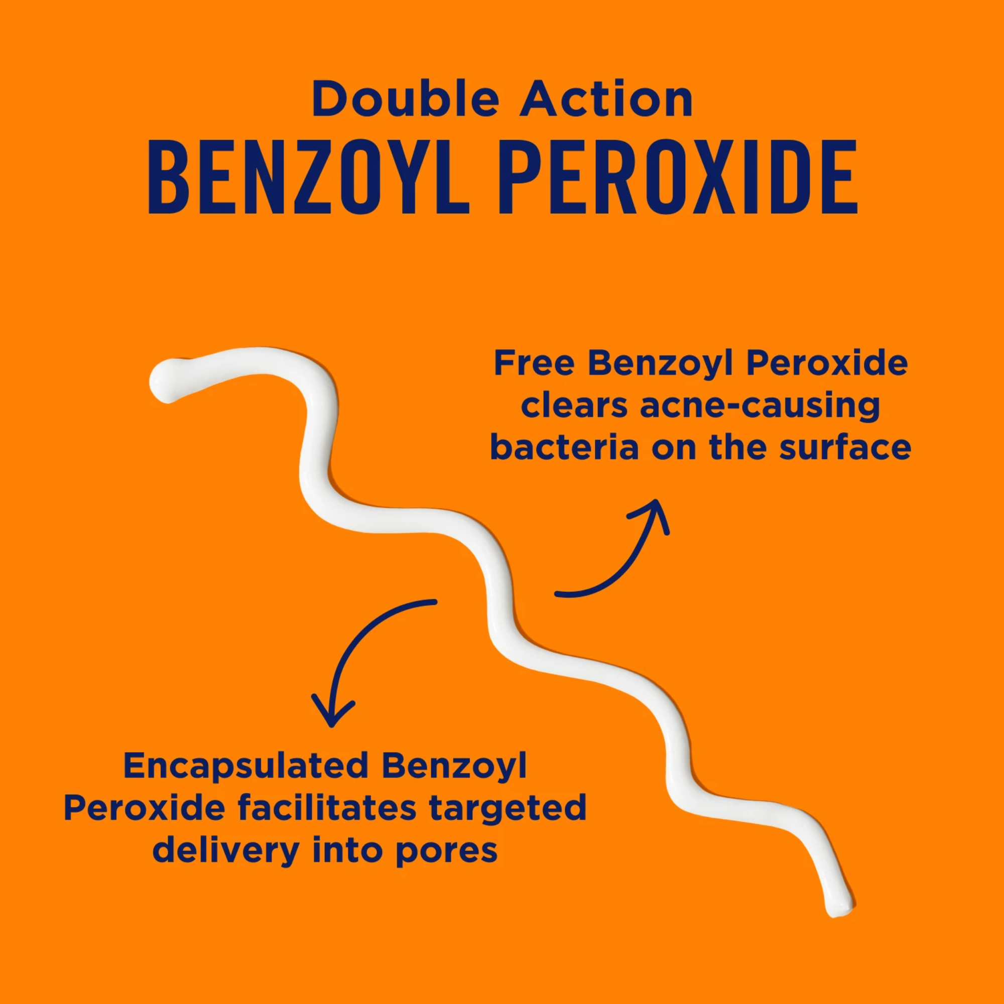 PanOxyl Acne Clearing Spot Treatment 10% Benzoyl Peroxide