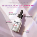 Physiogel Demelanizer Toning Ampoule Serum 30ml