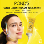 Ponds UV Miracle Hydrate Sunscreen SPF 50+ PA++++