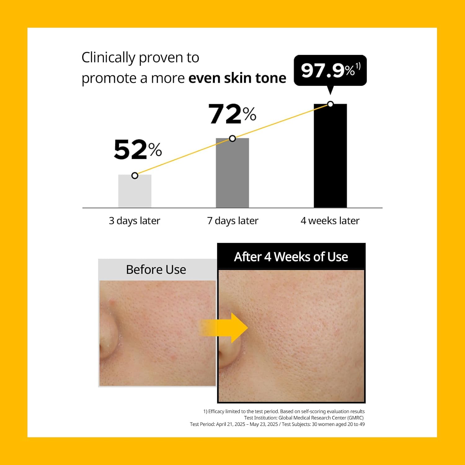 Primera PRMR Youth Radiance Vitatinol Serum 21gm how to use