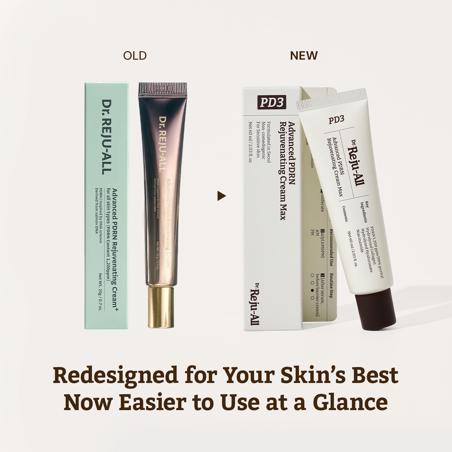 Dr. Reju-All Advanced PDRN Rejuvenating Cream