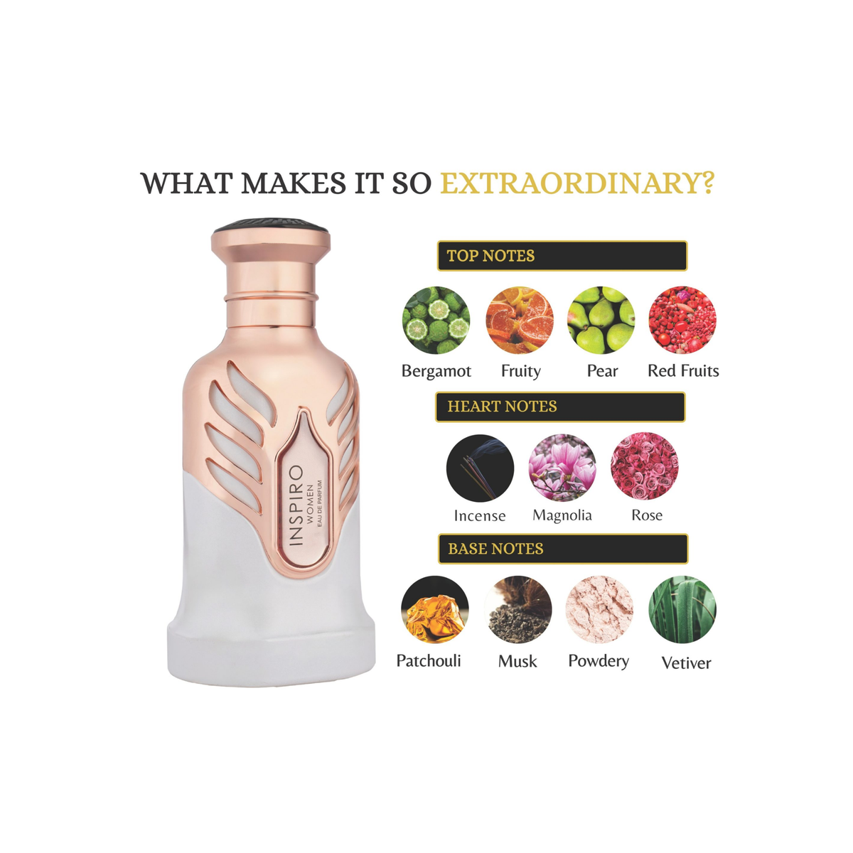 Riiffs Inspiro Women Eau De Parfum