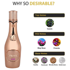 Riiffs Prive Rose Eau De Parfum For Women 100ml ingredients