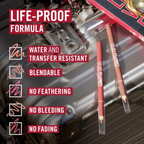 Rimmel Oh My Plump! Lip Shaper 1.2gm