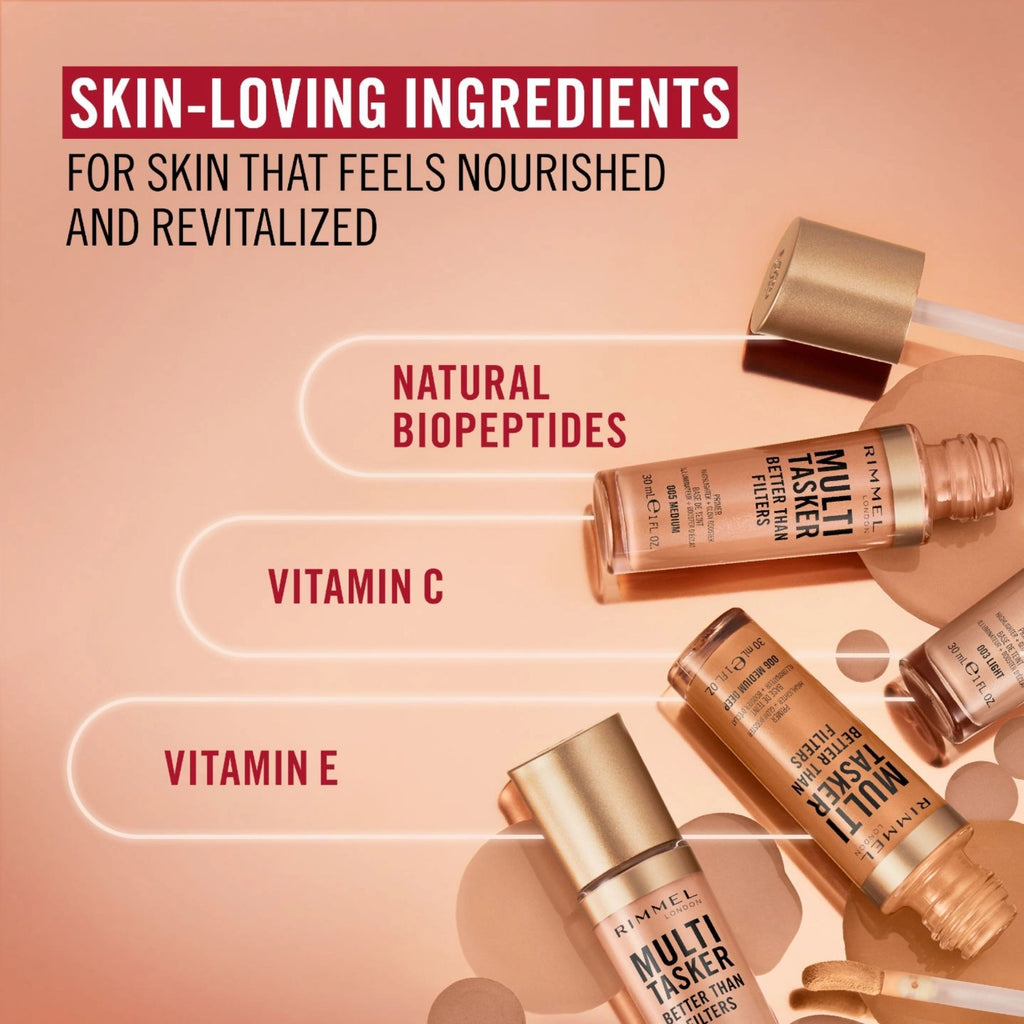 Rimmel Multi Tasker Better Than Filters Primer Highlighter+Glow Booster 004 Light Medium 30ml