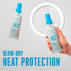 Schwarzkopf BC Bonacure Moisture Kick Spray Conditioner Glycerol For Normal To Dry Hair 200ml